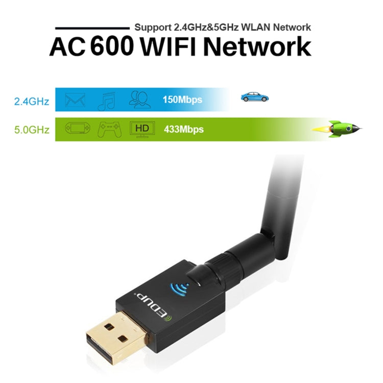 Adaptateur WiFi USB EP-DB1607 pour Gaming 600 Mbps 2,4/5 GHz