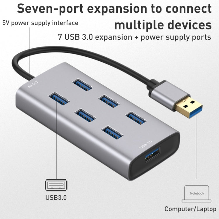 HUB USB 3.0 7 ports pour PC - Accessoire Gaming Pratique