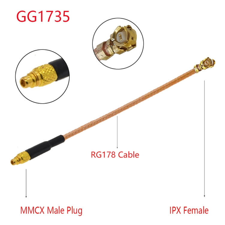 Adaptateur IPX vers GG1735 MMCX - Câble Gaming 15 cm