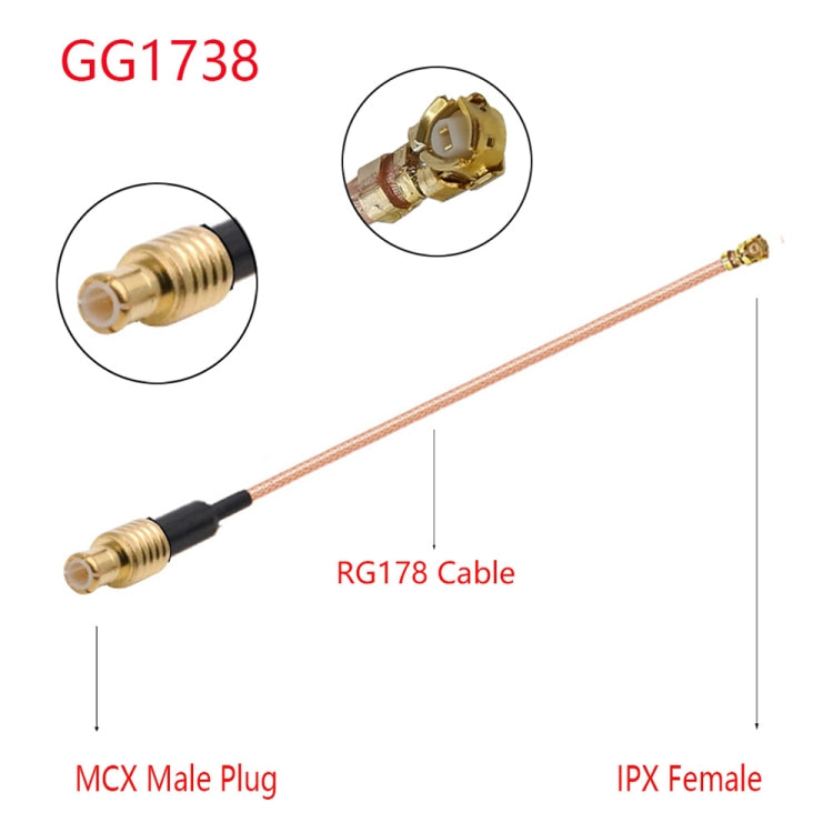 Câble adaptateur IPX vers GG17378 pour accessoires gaming