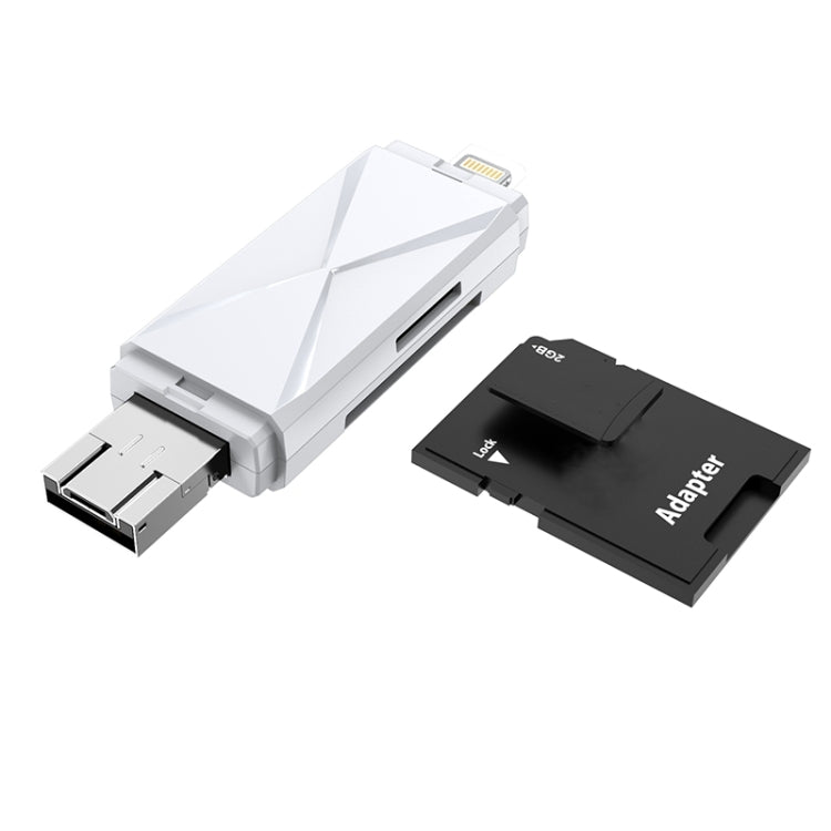 USB Multi-Card Reader for PC and Gaming