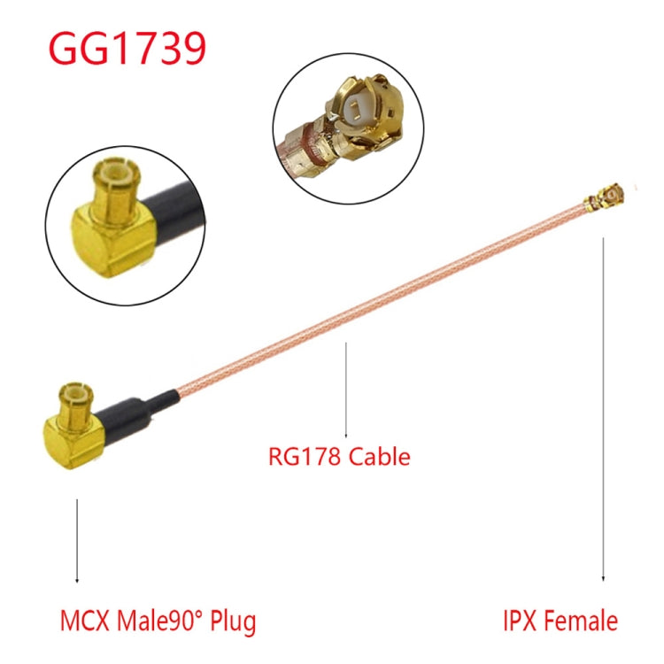 Câble adaptateur IPX vers GG1739 pour gaming PC - 15 cm