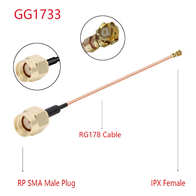 Câble Adaptateur IPX vers RP-SMA Mâle 15 cm pour Gaming