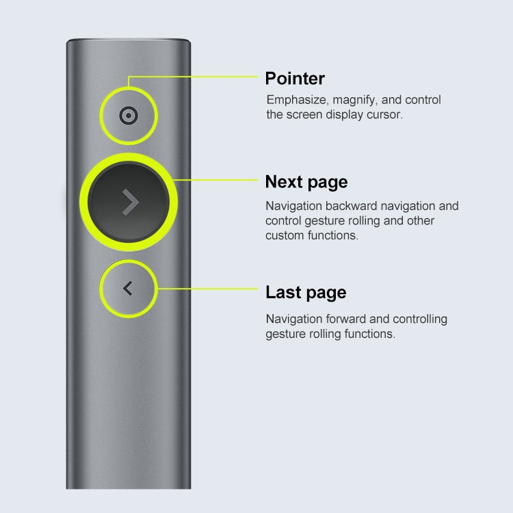 Télécommande sans fil Logitech Spotlight pour présentations