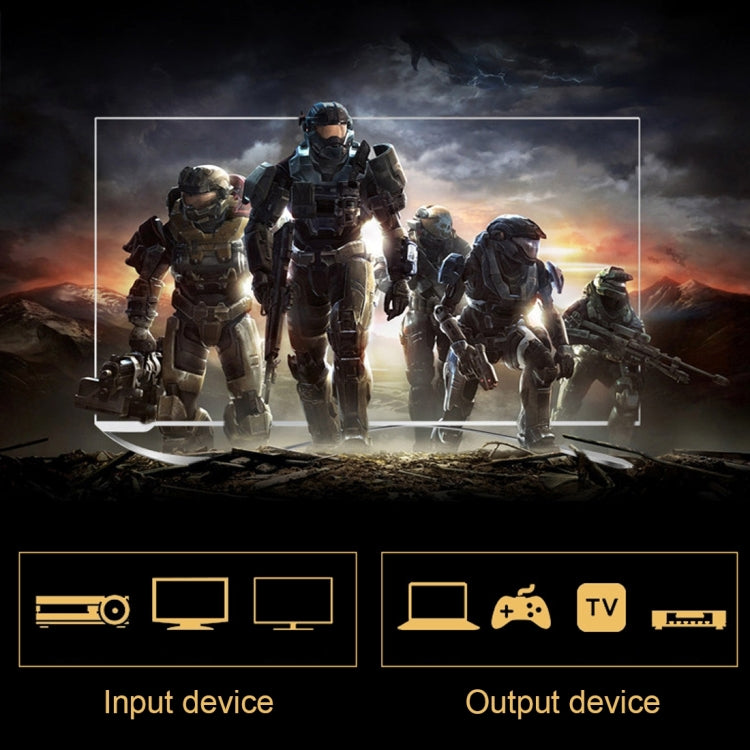 Câble HDMI 60cm 4K Angle Droit - Accessoire Gaming Essentiel