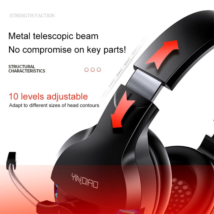 YINDIAO Q2 Wired Gaming Headset with Microphone and USB