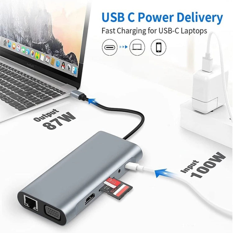 11-in-1 USB-C Hub Adapter for Gaming PC and Accessories