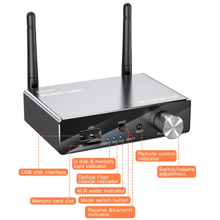 6-in-1 Bluetooth Transmitter Receiver for Gaming PC