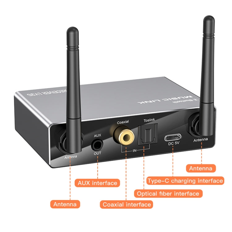 6-in-1 Bluetooth Transmitter Receiver for Gaming PC