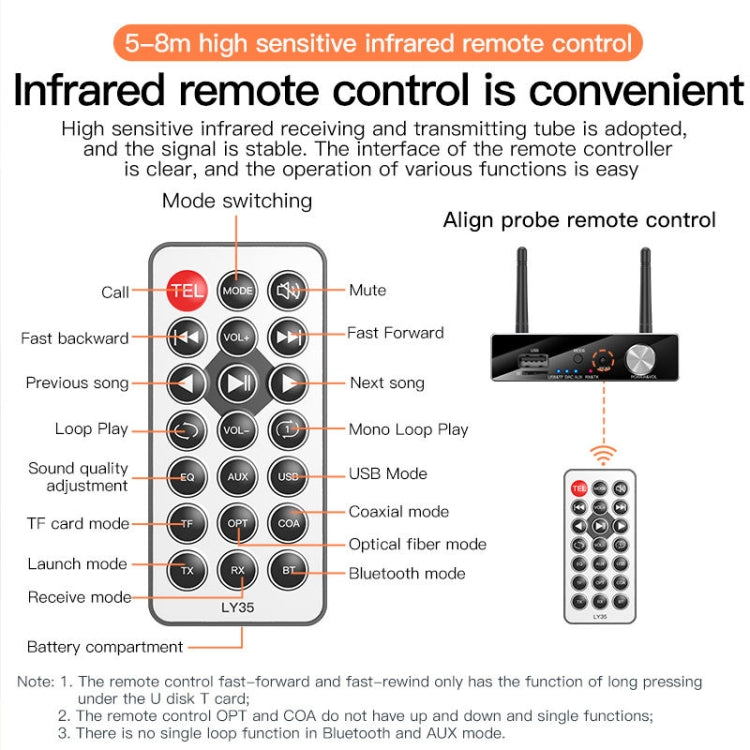 6-in-1 Bluetooth Transmitter Receiver for Gaming PC