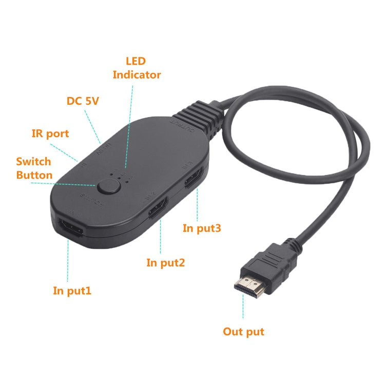 Commutateur HDMI 4K 2.0 pour PC et gaming - 3 entrées