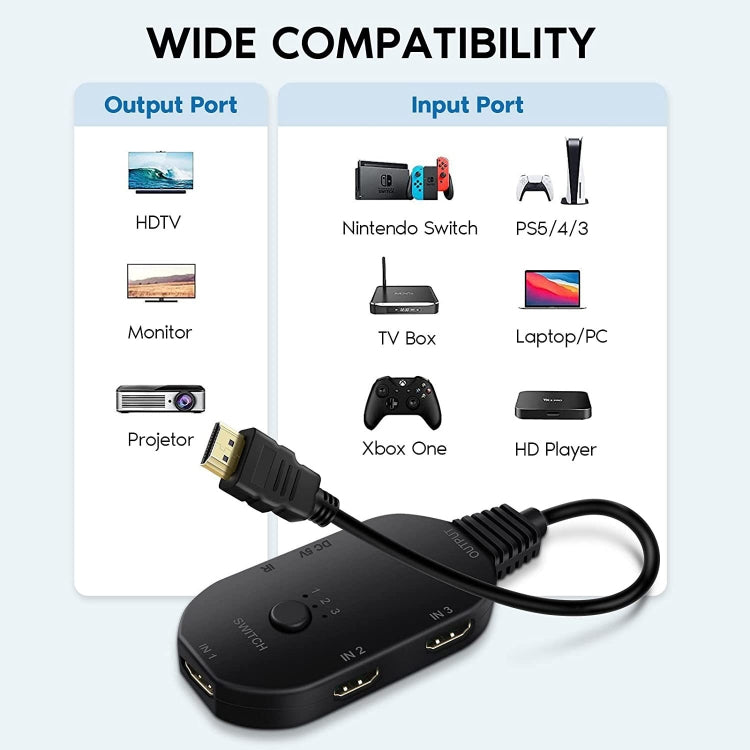 Commutateur HDMI 4K 2.0 pour PC et gaming - 3 entrées