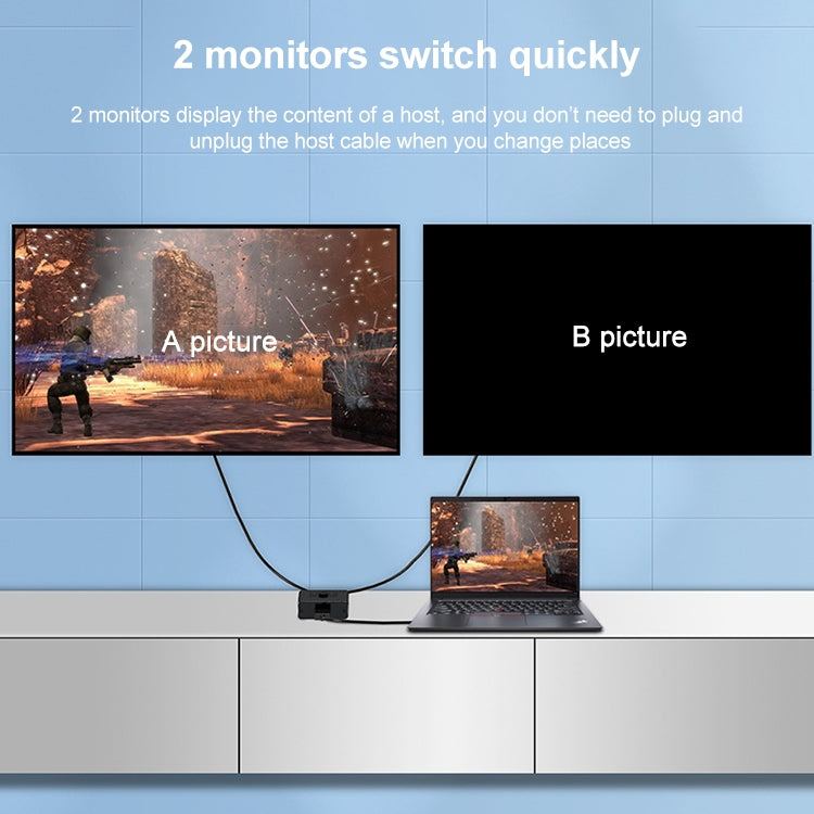 Convertisseur HDMI 8K 2 en 1 pour PC et gaming