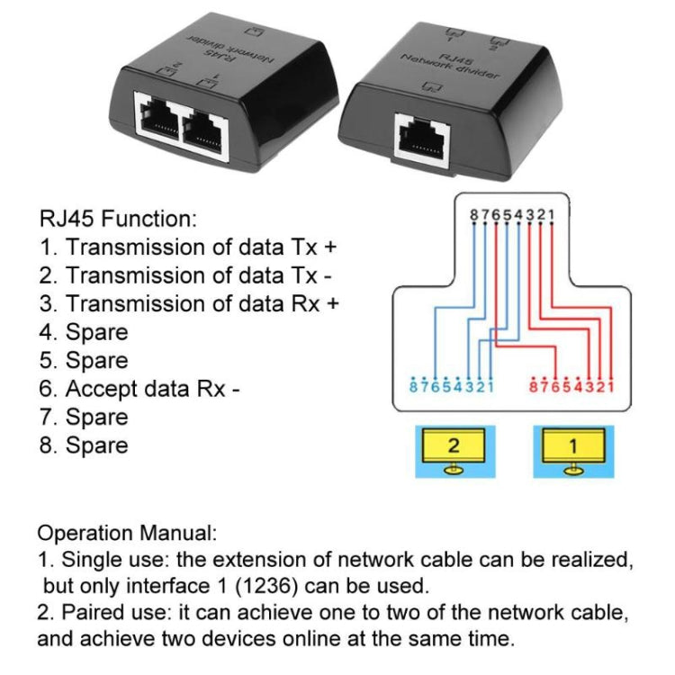 Coupleur réseau Ethernet RJ45 avec protection foudre pour PC