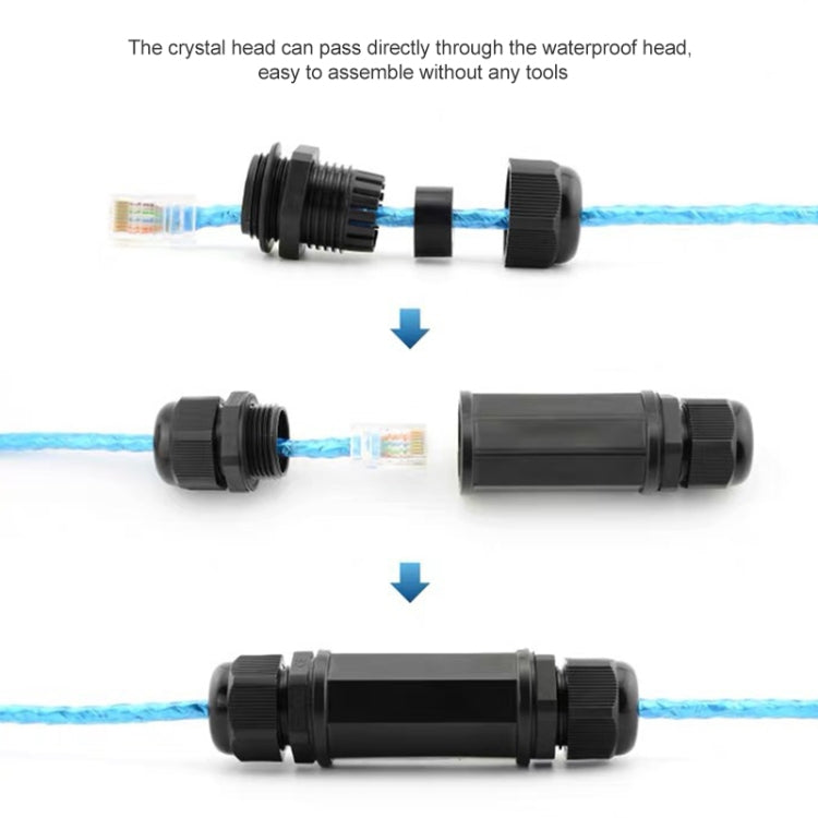 Adaptateur RJ45 étanche pour gaming - Double tête, fiable