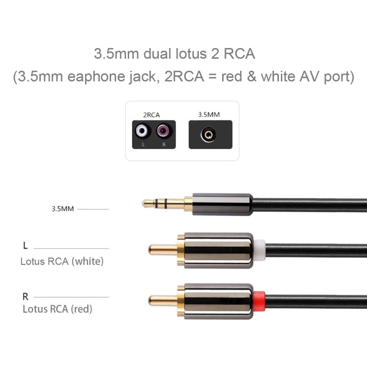 Câble audio stéréo 3,5 mm vers RCA 5 m pour gaming PC