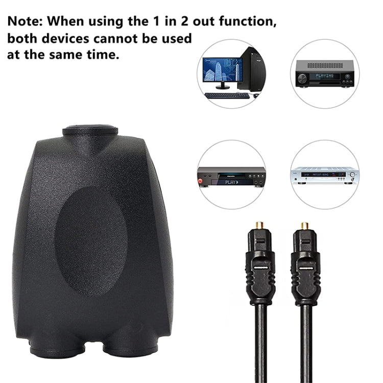 QHG03 Spdif Square Opening 1 In 2 Out Switch/Splitter avec télécommande IR