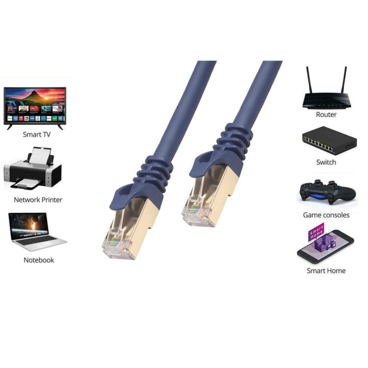 15m CAT8 Computer Switch Router Ethernet Network LAN Cable, RJ45 Patch Cord, 15m