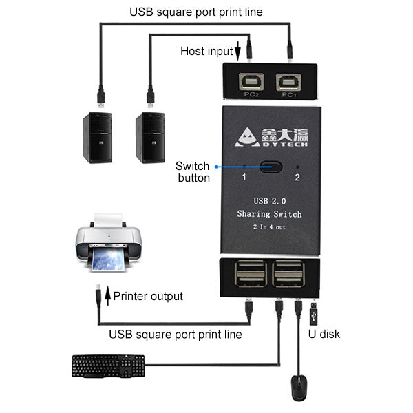 DY-B046 2 in 4 out USB 2.0 Sharing Switch USB Flash Printer Adapter, DY-B046