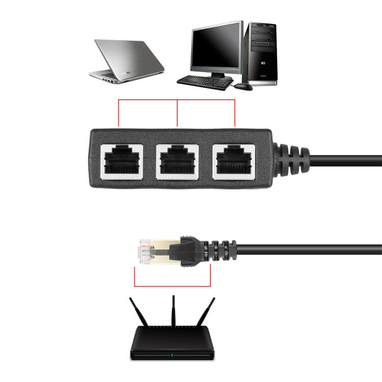 RJ45 Plug Splitter Extension for Ethernet LAN Network 1 to 3 Sockets, 3-Port RJ45