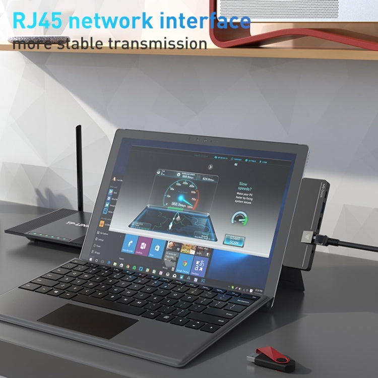 Rocketek SHX6 Adaptateur HUB de station d'extension multifonctionnel à deux ports Type-C avec LAN, SHX6