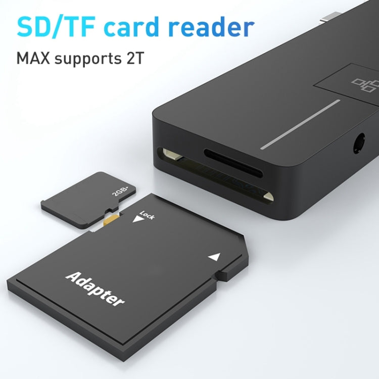 Rocketek SHX6 Adaptateur HUB de station d'extension multifonctionnel à deux ports Type-C avec LAN, SHX6
