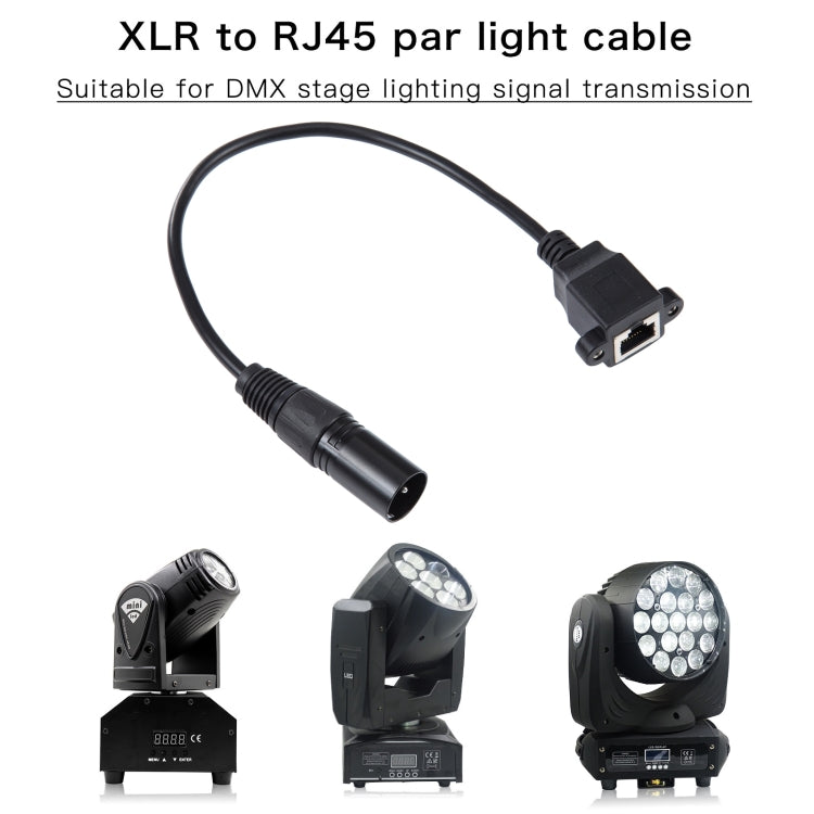 Câble Ethernet XLR mâle à RJ45 femelle 30 cm pour gaming