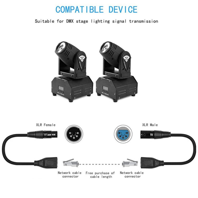 Câble Ethernet LAN 3 broches vers 2 RJ45 - 30 cm