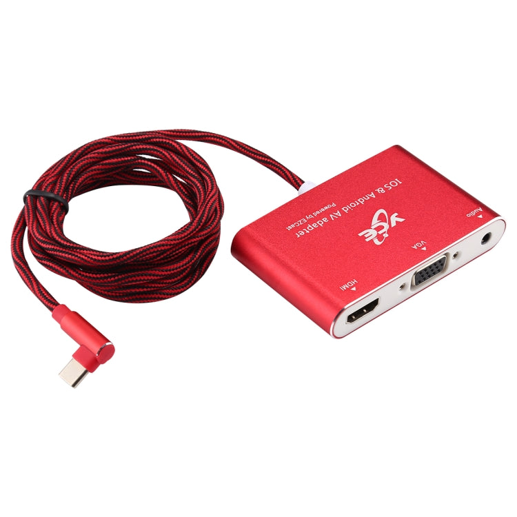 Adaptateur USB-C Multiport pour Gaming : VGA, HDMI, Audio