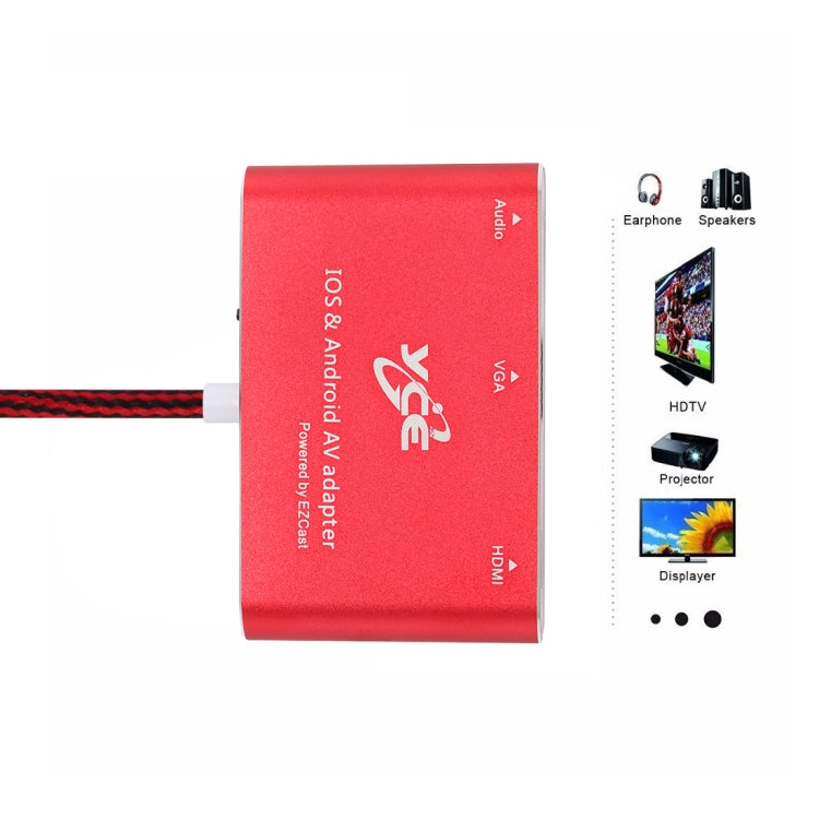 Adaptateur USB-C Multiport pour Gaming : VGA, HDMI, Audio
