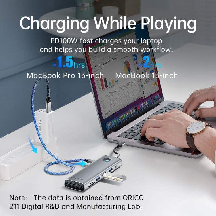 Station d'accueil ORICO 8-en-1 Type-C pour PC Gaming