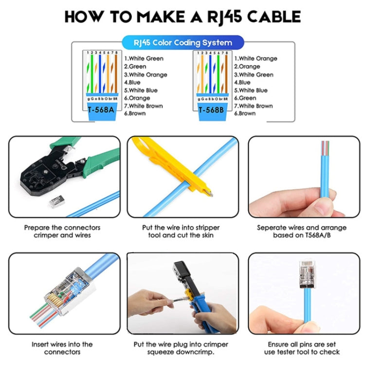 Cat6e Shielded RJ45 Connector - 100 pieces for Gaming PC