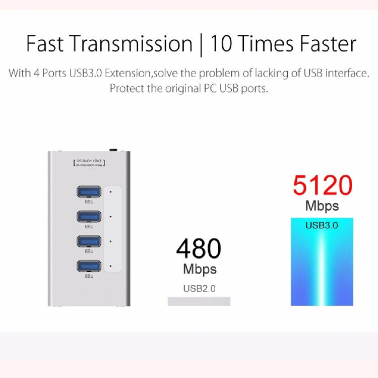 ORICO A3H4 Aluminum 4-Port USB 3.0 Hub for Gaming PC