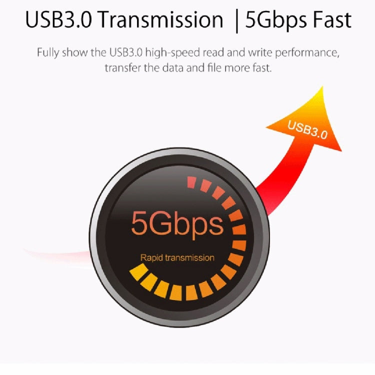 ORICO 7-Port USB 3.0 Hub for PCs and Smartphones - High-Speed