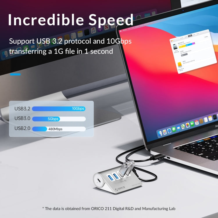 Hub USB Type-C et 4 ports USB 3.2 pour PC Gaming