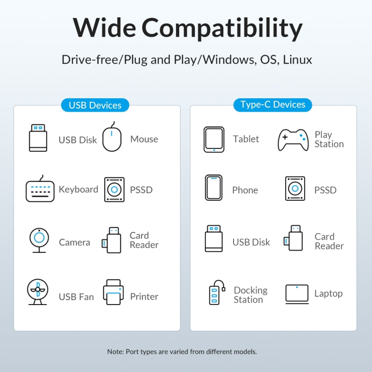 Hub USB 3.2 7 ports ORICO M3U7-G2 pour PC Gaming