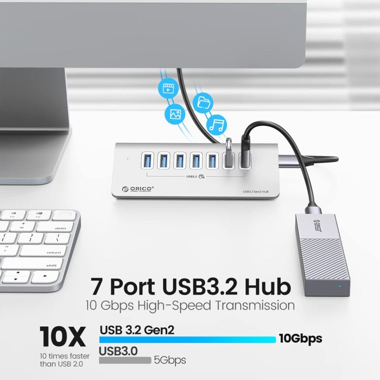 ORICO M3U7-G2 7-Port USB 3.2 Aluminum Hub for Gaming PC