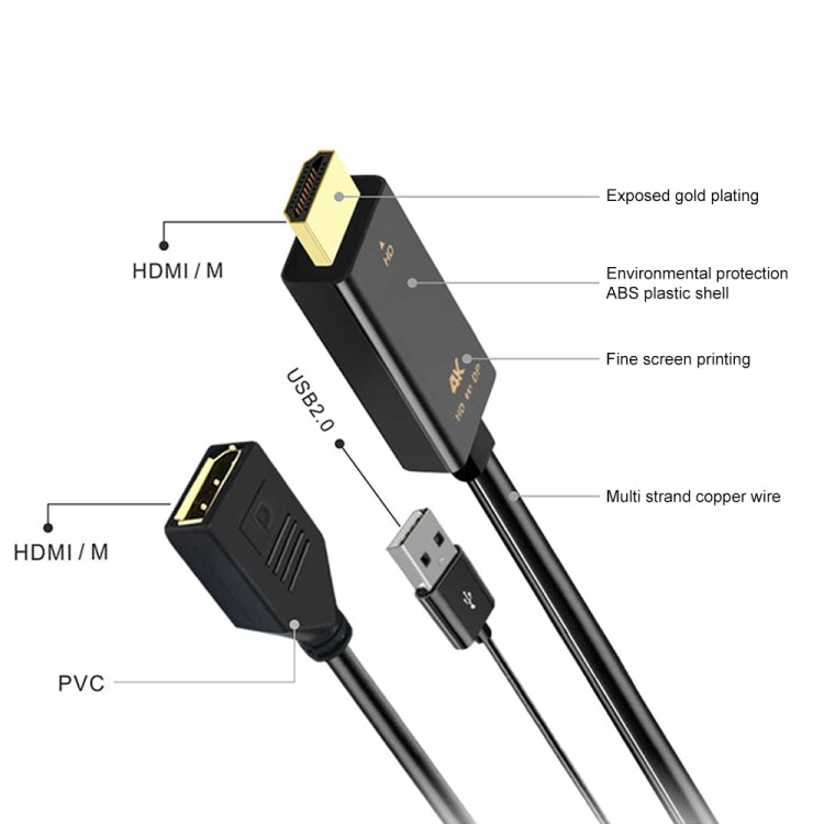 HDMI to DisplayPort 25 cm Adapter Cable for Gaming