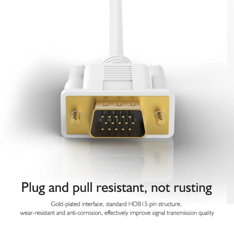 Câble USB-C vers VGA 1,8 m pour PC Gaming 1080P