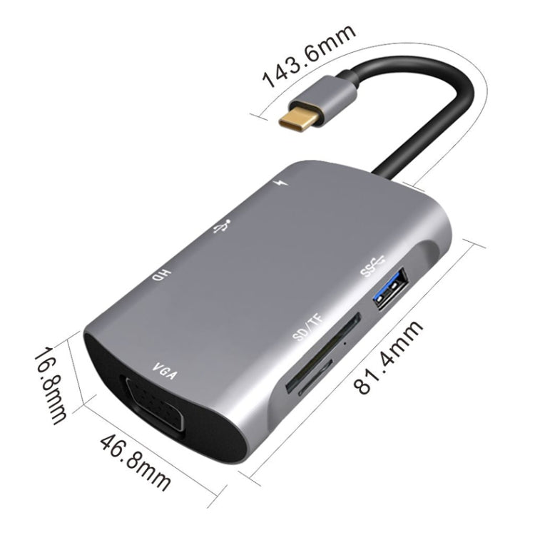 Station d'accueil USB-C 7 en 1 pour PC et gaming