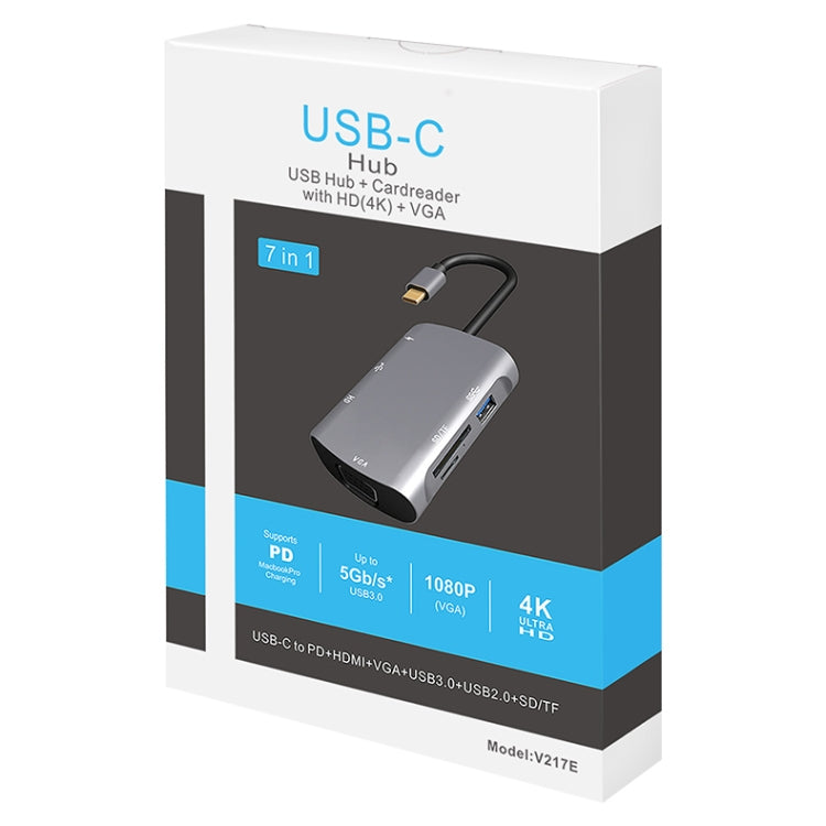 Station d'accueil USB-C 7 en 1 pour PC et gaming