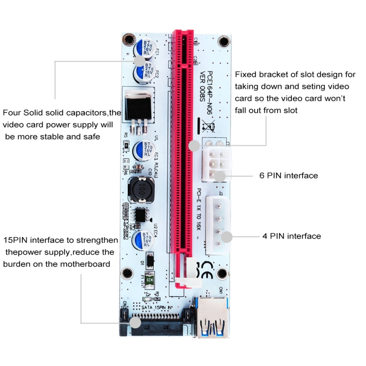 Adaptateur Riser PCI-E 1x à 16x USB 3.0 pour Gaming PC