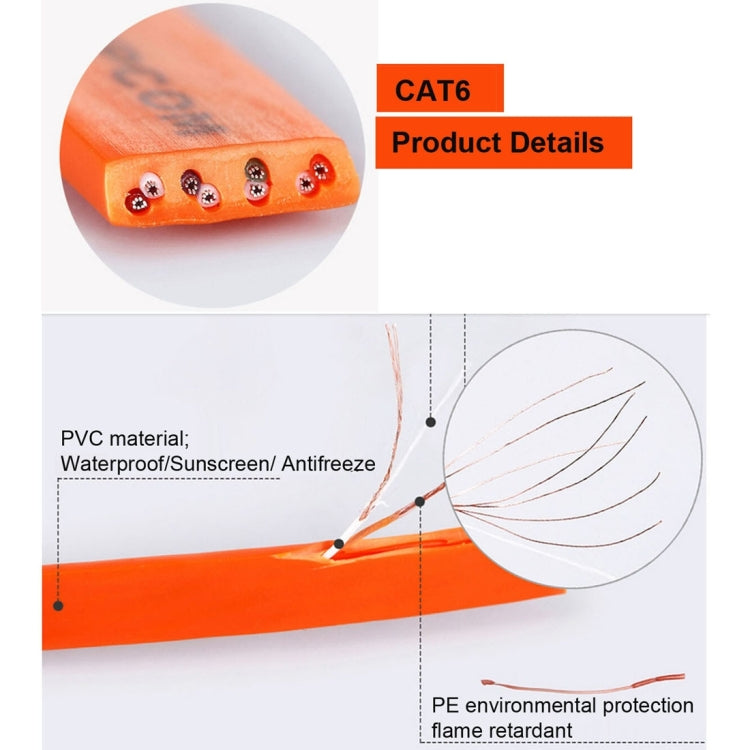 CAT6 Flat Ethernet Cable 1.8m for Gaming and PC