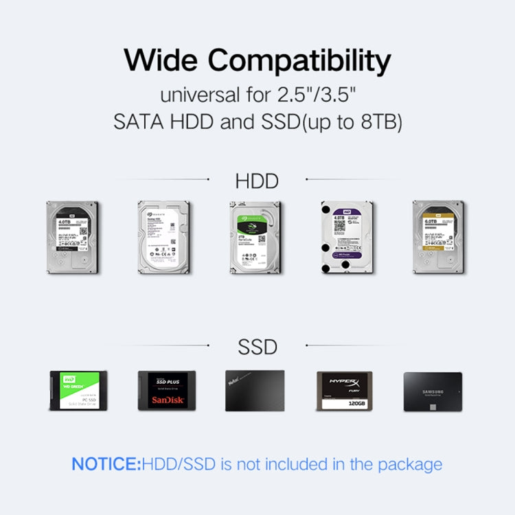 Boîtier de disque dur USB 3.0 UGREEN US222 pour SSD et HDD