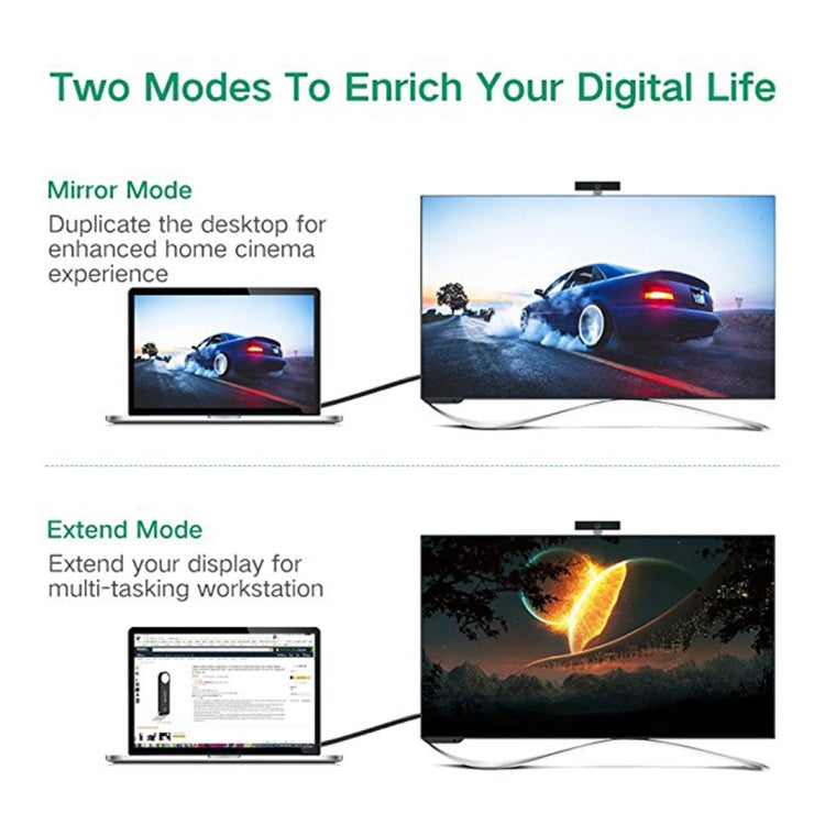 UGREEN MM119 Full HD VGA to DVI (24+1) Male to Female Adapter Cable 1080P for Computer, PC, Laptop, HDTV, Projector, DVD Graphics Card and Other VGA/DVI Enabled Devices, Cable Length: 50cm