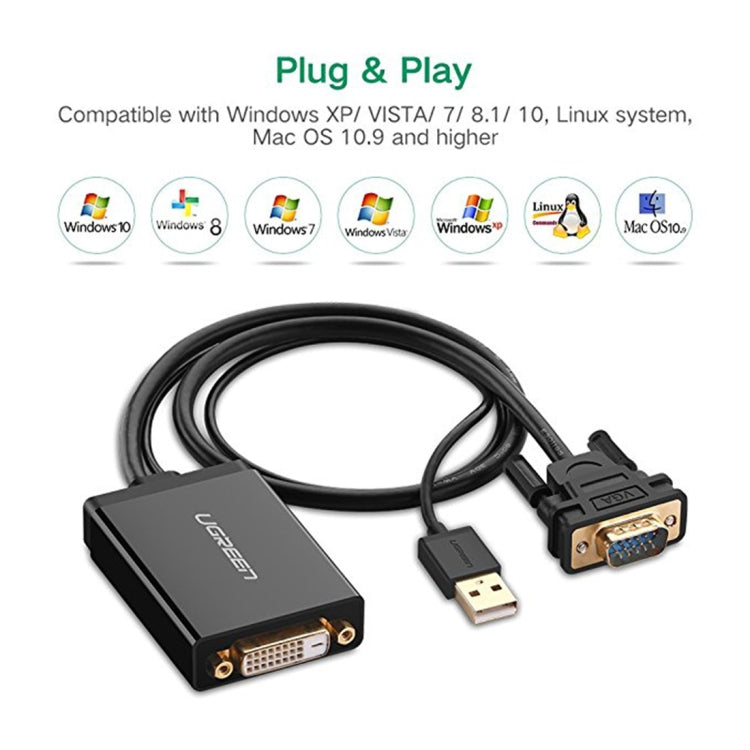 UGREEN MM119 Full HD VGA to DVI (24+1) Male to Female Adapter Cable 1080P for Computer, PC, Laptop, HDTV, Projector, DVD Graphics Card and Other VGA/DVI Enabled Devices, Cable Length: 50cm