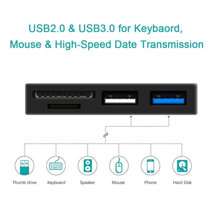 Hub USB 3.0 pour Microsoft Surface Go - Accessoire Gaming