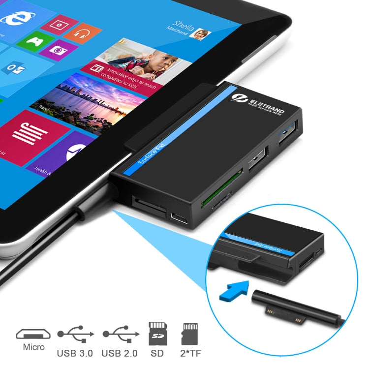 Hub USB 3.0 pour Microsoft Surface Go - Accessoire Gaming