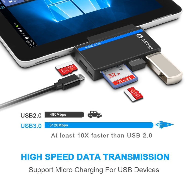 USB 3.0 Hub for Microsoft Surface Go - Gaming Accessory