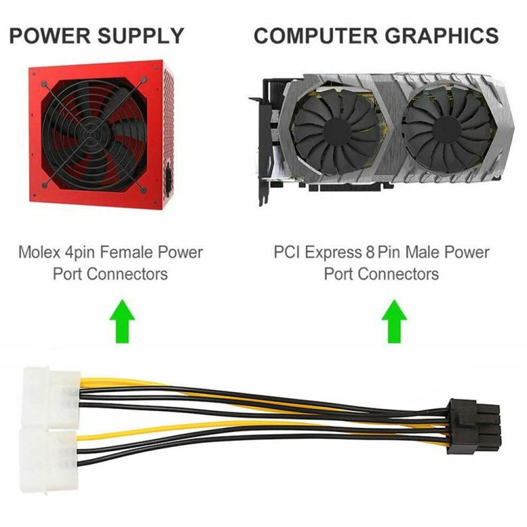 Câble d'alimentation PCIe 8 broches pour carte graphique